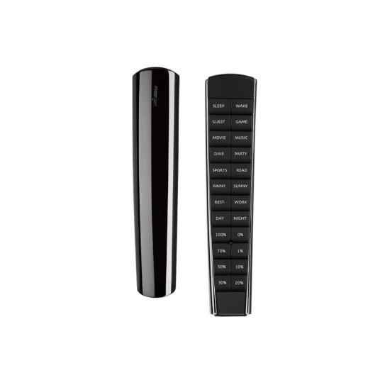 Bộ Điều Khiển Từ Xa Thông Minh M36 Bộ Điều Khiển Từ Xa Thông Minh M36