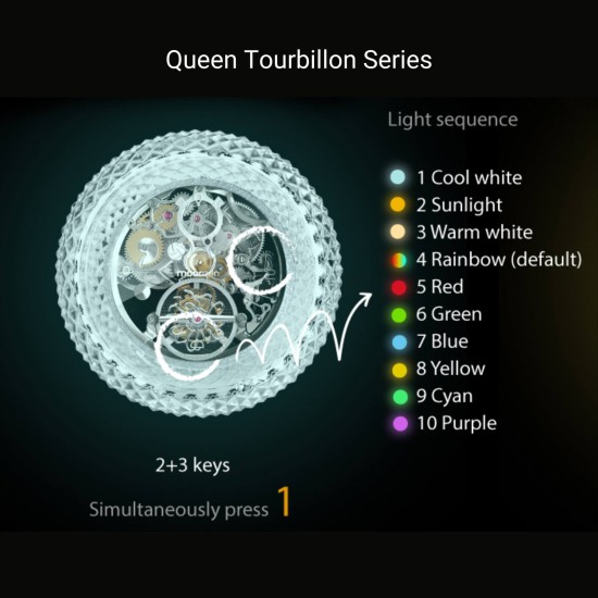 Công Tắc Điều Khiển Xoay Thông Minh Gắn Tường Queen Series Công Tắc Điều Khiển Xoay Thông Minh Gắn Tường Queen Series