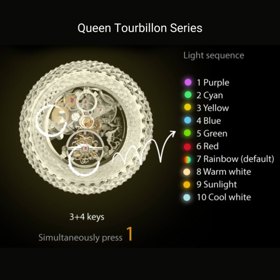 Công Tắc Điều Khiển Xoay Thông Minh Gắn Tường Queen Series Công Tắc Điều Khiển Xoay Thông Minh Gắn Tường Queen Series
