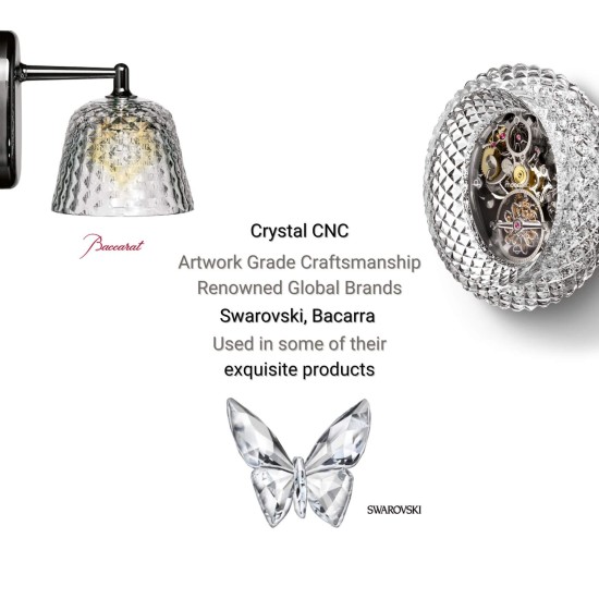 Công Tắc Điều Khiển Xoay Thông Minh Gắn Tường Queen Series Công Tắc Điều Khiển Xoay Thông Minh Gắn Tường Queen Series